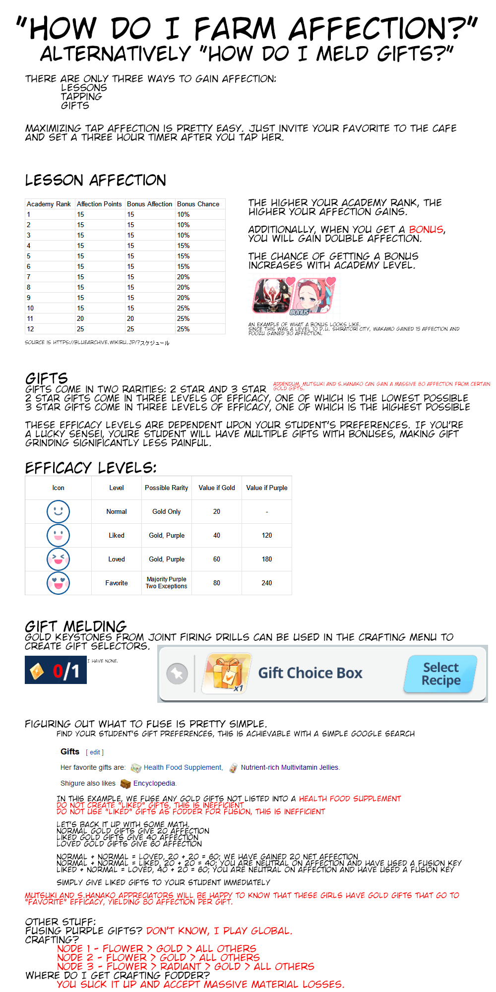 bag affection guide
