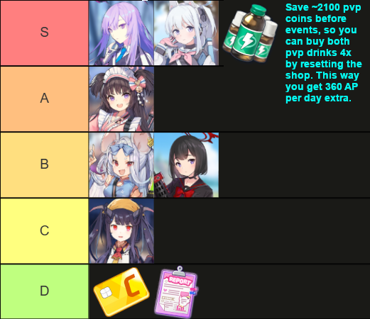 pvp shop tier list